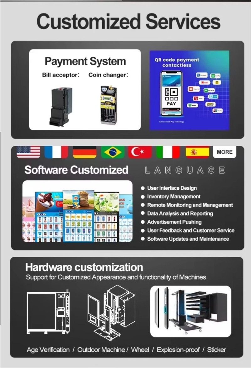 Máquina Expendedora de Snacks  - Food Snacks Vending Machine reseña y precio